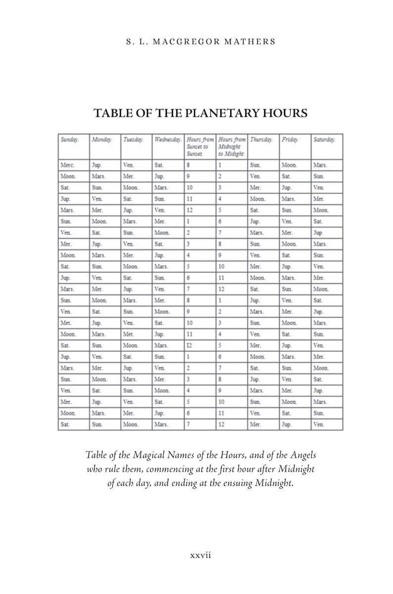 Puede incluir: Una tabla detallada titulada "TABLA DE LAS HORAS PLANETARIAS" con columnas para los d&iacute;as de la semana e informaci&oacute;n planetaria. El texto es negro sobre un fondo blanco. La tabla incluye horarios desde el atardecer hasta la medianoche.