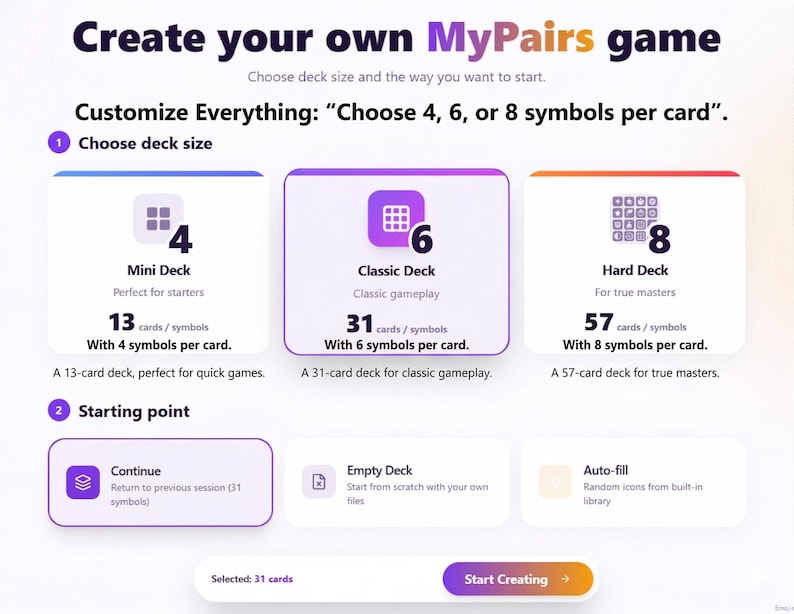 May include: A digital interface for a MyPairs game creation tool. It features options to choose a deck size including Mini, Classic, and Hard decks with 4, 6, or 8 symbols per card, and starting points like Continue, Empty Deck, or Auto-fill.