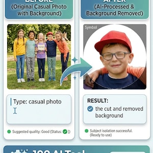 May include: An advertisement for AI photo editing. The image shows a before and after comparison of a casual photo with a background and the same photo with the background removed. The text reads "100 AI Tool Uses Included!"