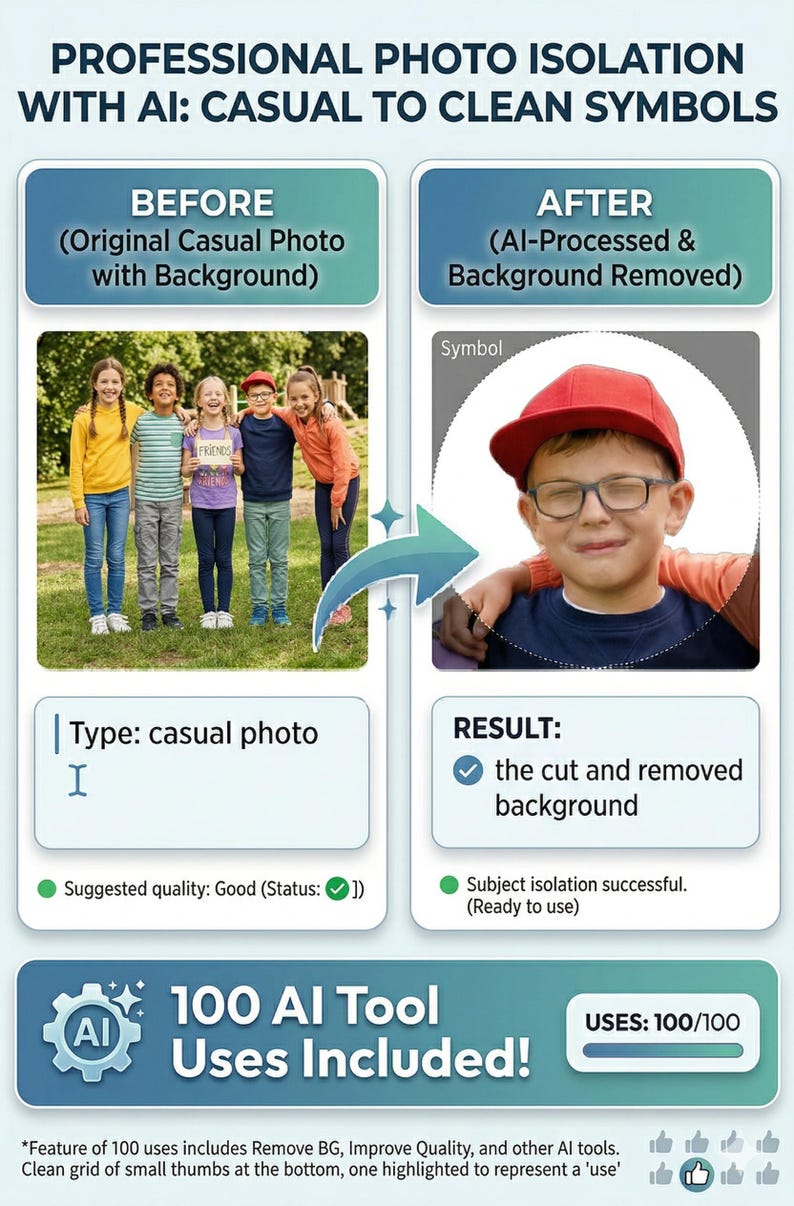 May include: An advertisement for AI photo editing. The image shows a before and after comparison of a casual photo with a background and the same photo with the background removed. The text reads "100 AI Tool Uses Included!"