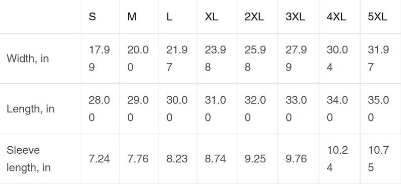May include: A white chart displays measurements for clothing sizes S through 5XL. The chart shows width, length, and sleeve length in inches. Width measurements range from 17.99 inches to 31.97 inches.