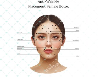 Botox Injection Points on Muscle Anatomy | Botox & Filler Injector ...