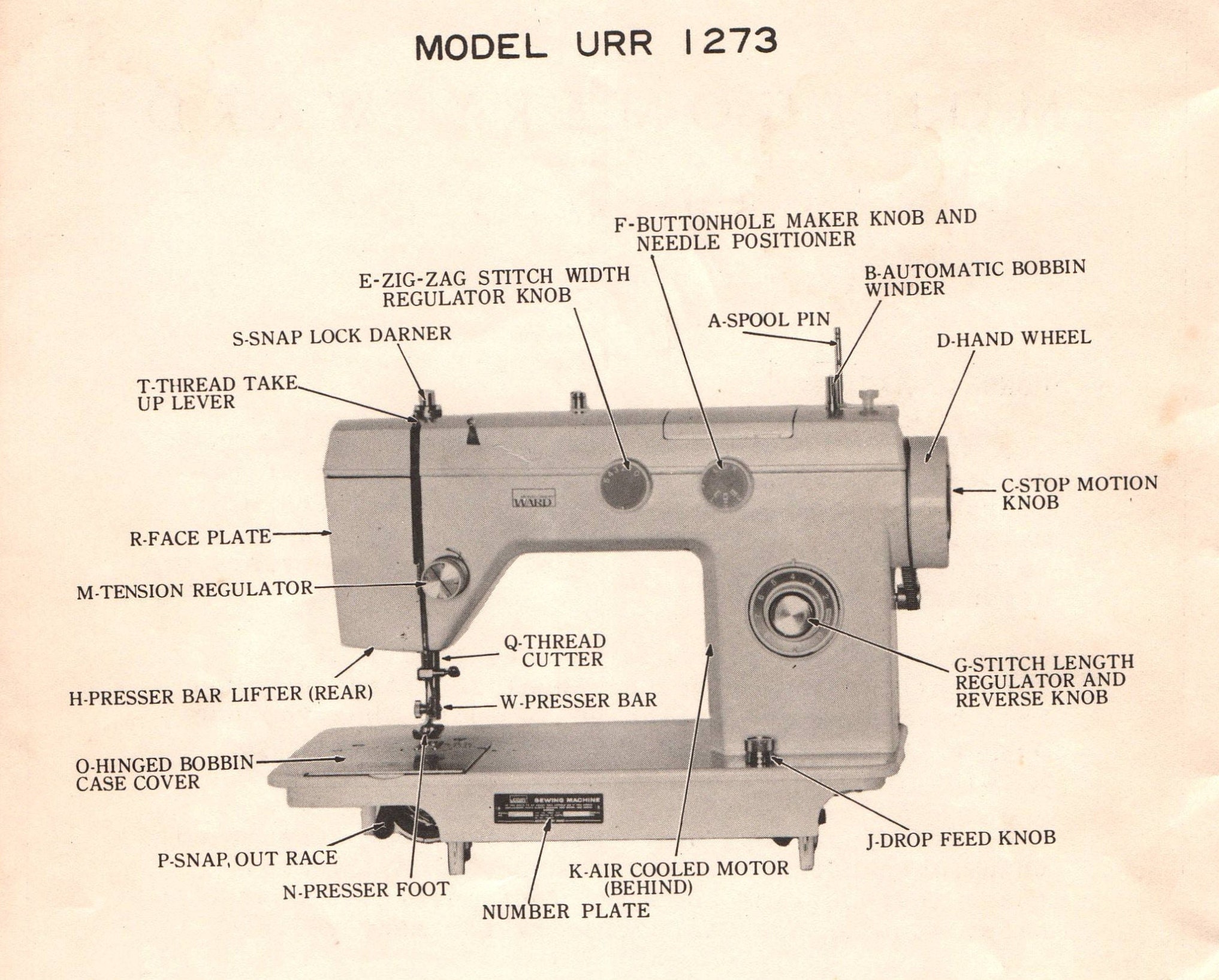 Montgomery Ward Zig Zag Sewing Machine Guide User Manual MODEL URR 1273