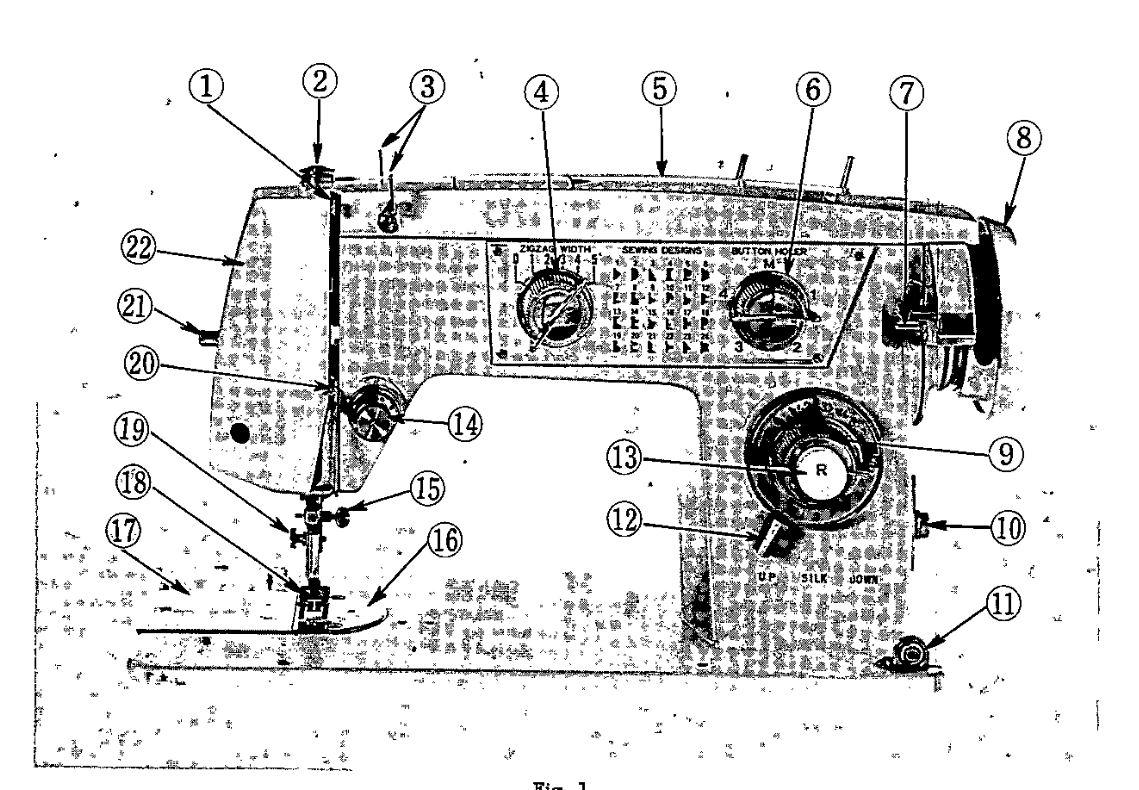 （早い者勝ち）The Morning Machine （日本語取扱説明書付き） Elgin Model 2468 Sewing Machine Owner's Manual Digital File