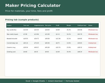 May include: A digital Maker Pricing Calculator spreadsheet interface featuring a table with columns for product, cost, price, profit, margin, and status. Rows list items like soy candle, wax melts, bracelet, hat, mug, and card with financial data.