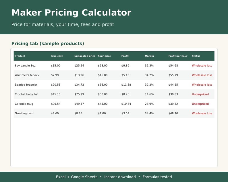 Puede incluir: Una interfaz de hoja de c&aacute;lculo Maker Pricing Calculator que muestra una tabla con columnas para producto, costo, precio, beneficio, margen y estado. Las filas enumeran art&iacute;culos con datos financieros y c&aacute;lculos detallados.