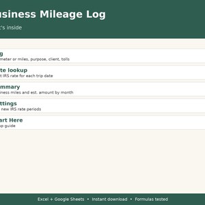 K&ouml;nnte beinhalten: Eine digitale Vorlage f&uuml;r ein gesch&auml;ftliches Fahrtenbuch mit dunkelgr&uuml;ner Kopfzeile und hellcremefarbenem Hintergrund. Sie enth&auml;lt Abschnitte wie Log, Rate lookup, Summary, Settings und Start Here mit kurzen Beschreibungen.