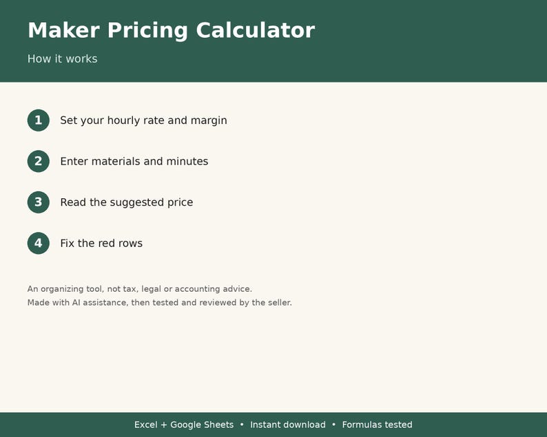 Puede incluir: Un documento digital Maker Pricing Calculator con encabezado verde oscuro y fondo crema. Enumera cuatro pasos: establecer tarifa por hora y margen, ingresar materiales y minutos, leer el precio sugerido y corregir las filas rojas. Incluye descargo.