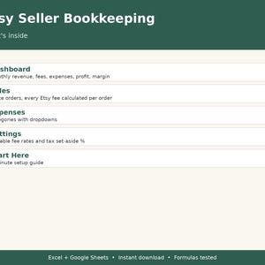 Może przedstawiać: Cyfrowy szablon księgowy dla sprzedawc&oacute;w Etsy z ciemnozielonym nagł&oacute;wkiem i kremowym tłem. Zawiera sekcje: Dashboard dla przychod&oacute;w i zysk&oacute;w, Sales dla opłat, Expenses z listami rozwijanymi, Settings dla stawek podatkowych oraz przewodnik Start Here.