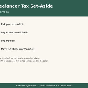 May include: A digital document titled Freelancer Tax Set-Aside with a dark green header and cream background. It lists four steps: Pick your set-aside %, Log income when it lands, Log expenses, and Move the 'still to move' amount.