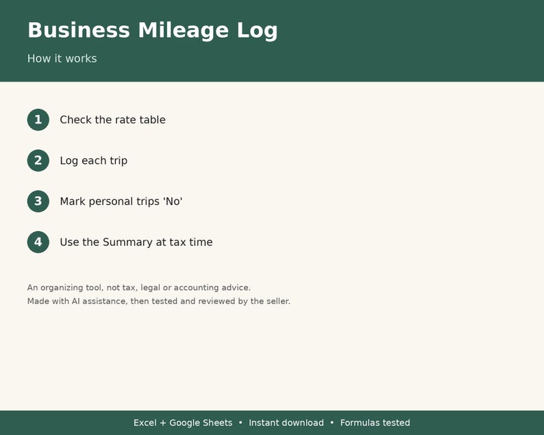 K&ouml;nnte beinhalten: Eine digitale Vorlage f&uuml;r ein gesch&auml;ftliches Fahrtenbuch mit dunkelgr&uuml;ner Kopf- und Fu&szlig;zeile. Der Text lautet: Business Mileage Log, How it works, 1 Check the rate table, 2 Log each trip, 3 Mark personal trips 'No', 4 Use the Summary at tax time.