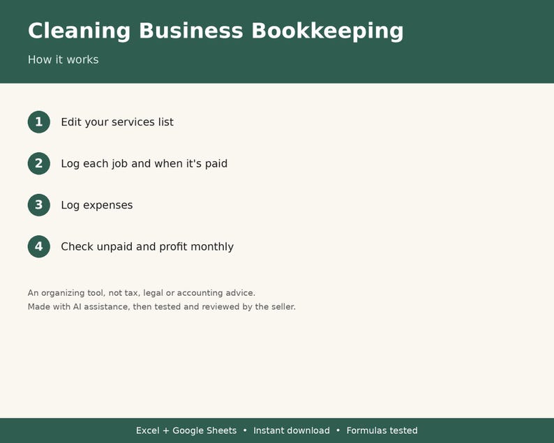 May include: A digital bookkeeping template for cleaning businesses with a dark green header and cream background. It lists four steps: edit services, log jobs and payments, log expenses, and check profit. Includes text about AI assistance and software compatibility.