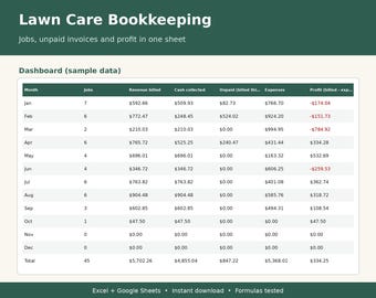 May include: A digital spreadsheet template titled Lawn Care Bookkeeping, Jobs, unpaid invoices and profit in one sheet. It features a Dashboard with sample data showing monthly columns for Jobs, Revenue, Cash, Unpaid, Expenses, and Profit.