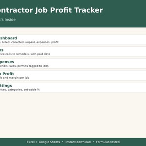 May include: A digital Contractor Job Profit Tracker spreadsheet interface with a dark green header and cream background. It lists five sections: Dashboard, Jobs, Expenses, Job Profit, and Settings, each with a brief description of its tracking features.