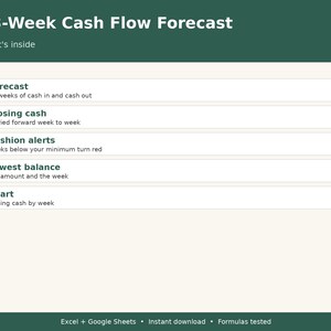 May include: A digital template titled 13-Week Cash Flow Forecast with a dark green header and light cream background. It lists features including Forecast, Closing cash, Cushion alerts, Lowest balance, and Chart with descriptions.