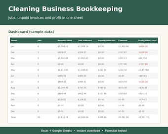 May include: A digital spreadsheet template titled Cleaning Business Bookkeeping with a dashboard displaying sample data for jobs, revenue, cash collected, unpaid invoices, expenses, and profit across twelve months in a table format.