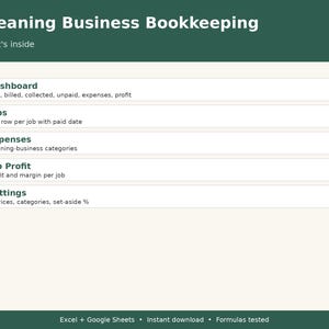 May include: A digital bookkeeping template for cleaning businesses with a dark green header titled Cleaning Business Bookkeeping. It lists features including Dashboard, Jobs, Expenses, Job Profit, and Settings with descriptions for each section. The bottom footer displays Excel + Google Sheets, Instant download, and Formulas tested.