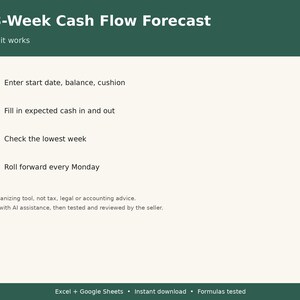 May include: A digital 13-Week Cash Flow Forecast template with a dark green header and cream background. It lists four steps: enter start date, balance, cushion; fill in expected cash in and out; check the lowest week; roll forward every Monday.
