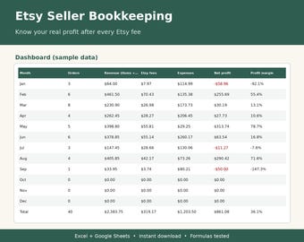 May include: A digital bookkeeping spreadsheet for Etsy sellers featuring a dashboard with sample data. The table displays columns for month, orders, revenue, Etsy fees, expenses, net profit, and profit margin, with a dark green header and white text.