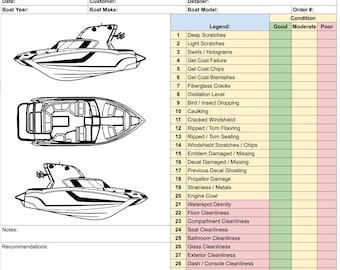 Checklista för förbesiktning av wakeboat: Båtdetaljering, service (PDF)