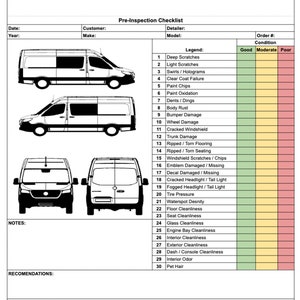 Lista kontrolna przeglądu kampera dla wynajmujących, RVShare, konwersji kamperów, detalistów, dealerów i działów serwisowych