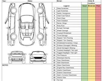 Pre-Inspection Convertible Coupe Checklist for Auto Detailers, Dealerships & Service Departments