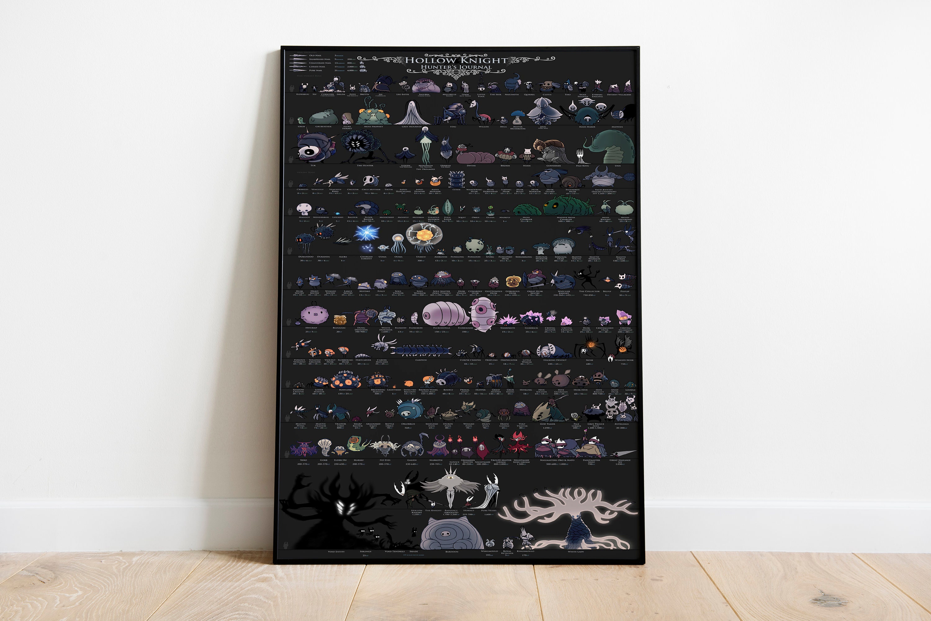 Hollow Knight Map Of Hallownest Poster Print T1175, A4 A3 A2 A1 A0