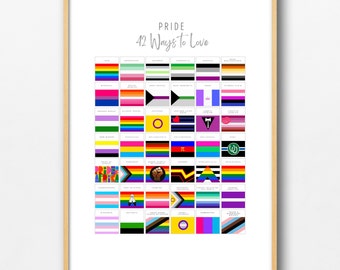 Pride Poster - 42 Ways to Love - Pride Flags and Their Meanings