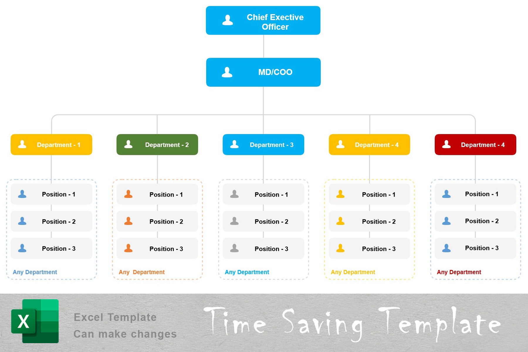 Organizational Chart Excel Template