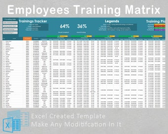 Employee Training Tracker Dashboard Etsy Australia