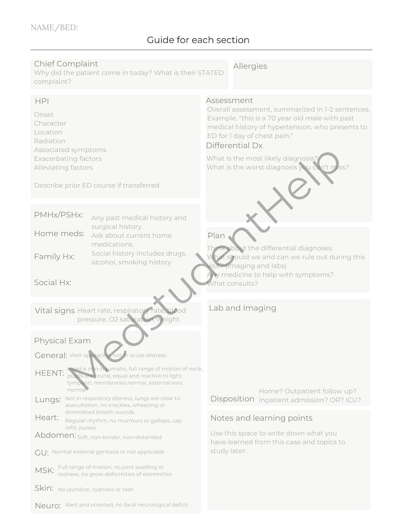 Printable History and Physical Exam Template Etsy Printable History and Physical Exam Template Etsy
