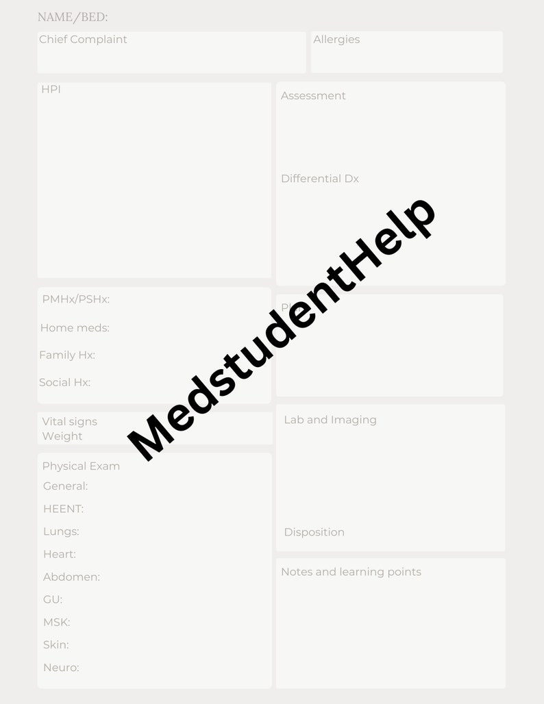 Pediatric History and Physical Template Etsy