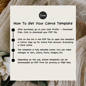 May include: A black and white graphic with four bullet points explaining how to download and use a Canva template. The text reads: "How To Get Your Canva Template. After purchase, go to your User Profile -> Download Files. Click to download your PDF file. Click on the link in the PDF file to open the template in Canva. Sign up for Canva free account. Everything is done online. The template is fully editable online. You can make changes to text, colors, fonts, imagery etc. Depending on the use, edited templates can be downloaded as PDF Print for printing or PNG files."