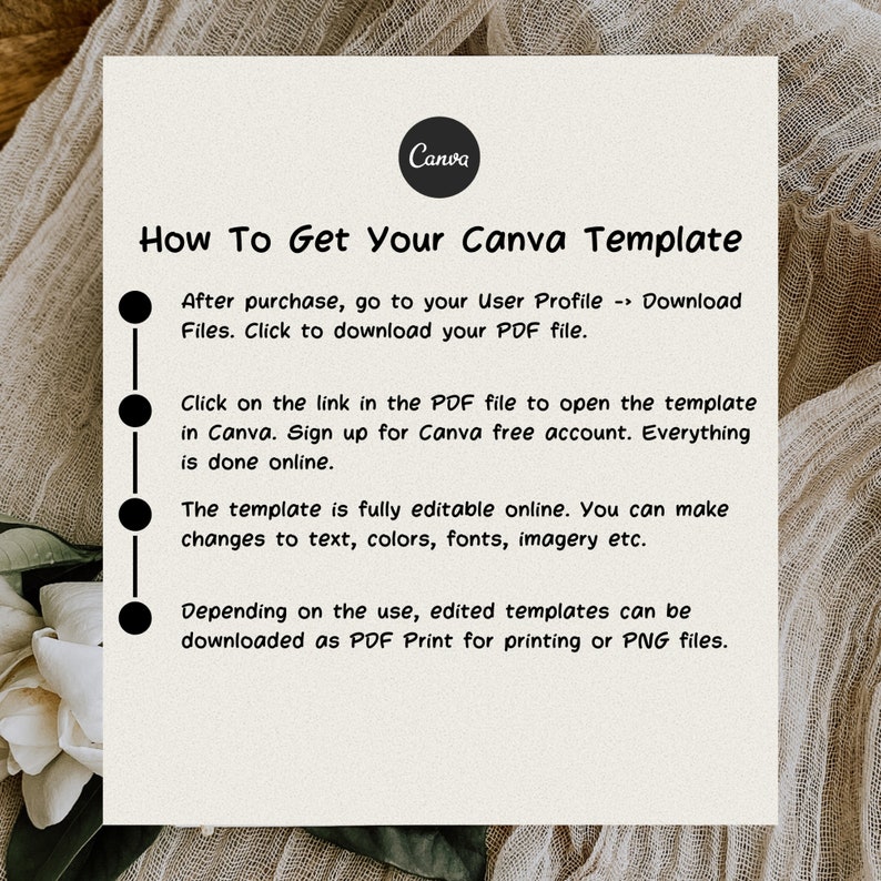 May include: A black and white graphic with four bullet points explaining how to download and use a Canva template. The text reads: "How To Get Your Canva Template. After purchase, go to your User Profile -> Download Files. Click to download your PDF file. Click on the link in the PDF file to open the template in Canva. Sign up for Canva free account. Everything is done online. The template is fully editable online. You can make changes to text, colors, fonts, imagery etc. Depending on the use, edited templates can be downloaded as PDF Print for printing or PNG files."