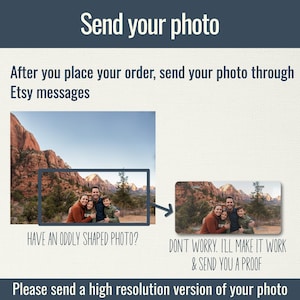 May include: A graphic with text that says "Send your photo." It instructs customers to send photos via Etsy messages after ordering. It also states, "Have an oddly shaped photo? Don't worry. I'll make it work & send you a proof."