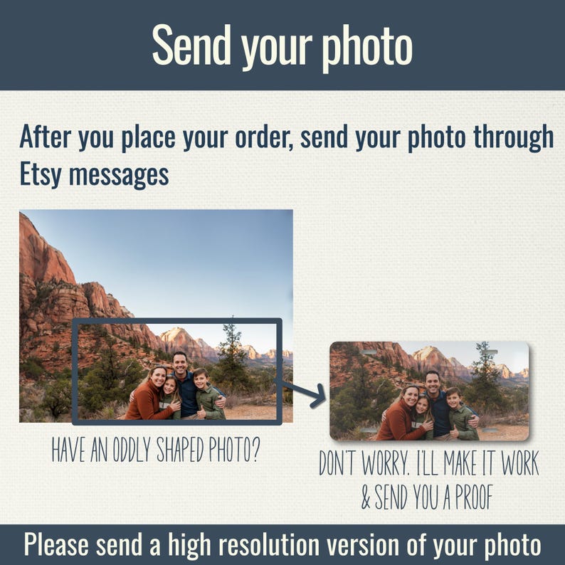 May include: A graphic with text that says "Send your photo." It instructs customers to send photos via Etsy messages after ordering. It also states, "Have an oddly shaped photo? Don't worry. I'll make it work & send you a proof."