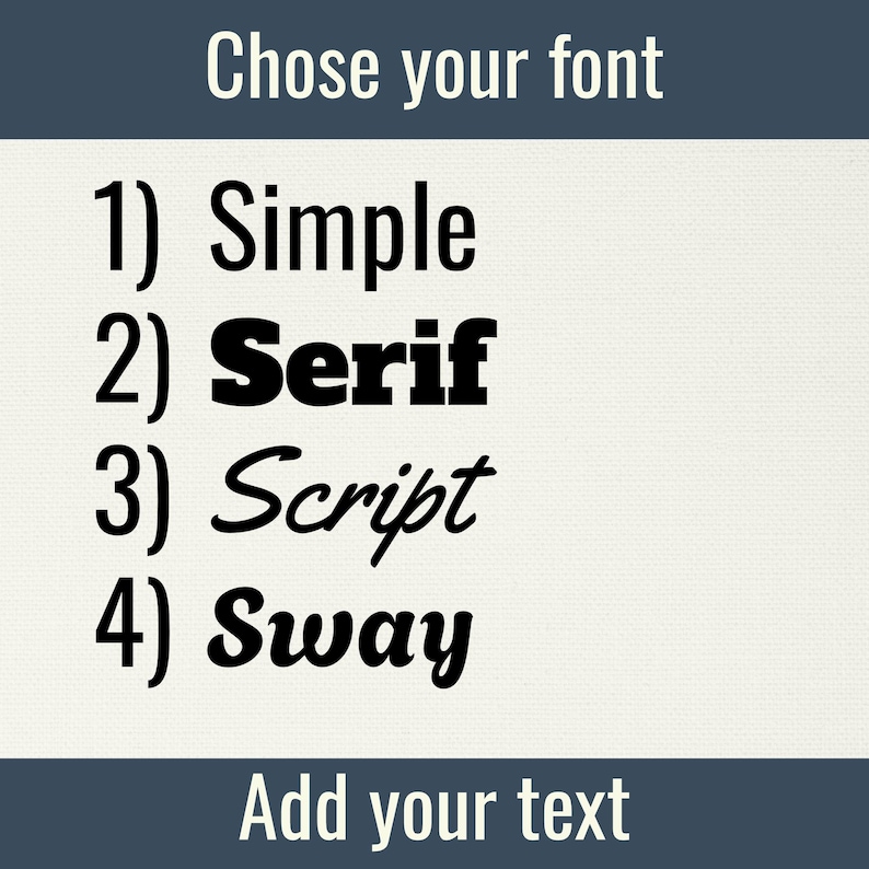May include: A graphic with the text "Chose your font" at the top, followed by numbered font options: Simple, Serif, Script, and Sway. The bottom of the graphic reads "Add your text".