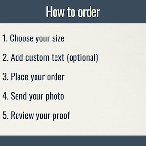 May include: A graphic with the title "How to order" and numbered steps: Choose your size, Add custom text (optional), Place your order, Send your photo, and Review your proof. The text is in a white sans-serif font.