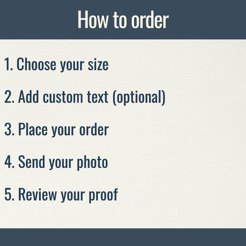 May include: A graphic with the title "How to order" and numbered steps: Choose your size, Add custom text (optional), Place your order, Send your photo, and Review your proof. The text is in a white sans-serif font.