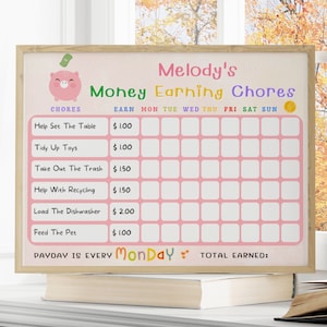 May include: A pink and white chore chart with a cartoon piggy bank and the text "Melody's Money Earning Chores". The chart has a list of chores with corresponding dollar amounts and a grid for tracking daily completion. The text "PAYDAY IS EVERY MONDAY" and "TOTAL EARNED" are also included.