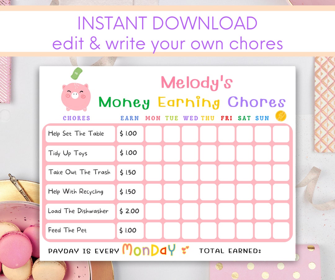 Editable Kids Money Chart Kids Pocket Money Chart Chore Chart Etsy