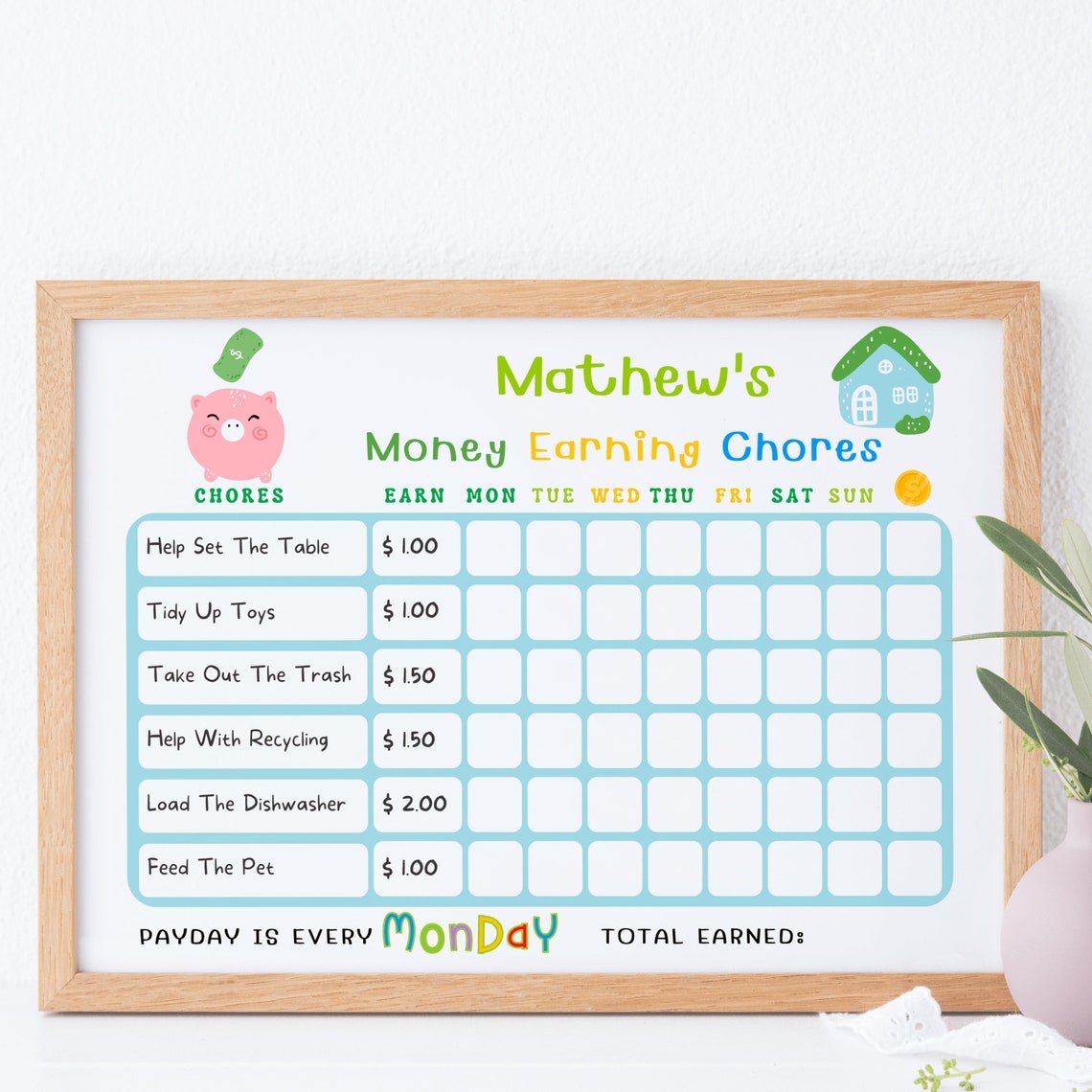 Kids Money Chart Kids Pocket Money Chart Chore Chart Kids Earn Money Chart Kids Money Chart