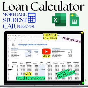 Può includere: Uno schermo di un laptop mostra un'interfaccia di calcolatore di prestiti con opzioni per mutui, studenti, auto e prestiti personali. Lo schermo mostra un piano di ammortamento, un riepilogo del prestito e un'icona video. L'interfaccia include una dashboard bonus.