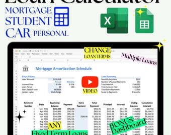 Calculadora de análisis de préstamos: Excel y Hojas de cálculo de Google (Descarga digital)