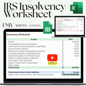 Può includere: Un foglio di calcolo verde e bianco sullo schermo di un laptop intitolato "Insolvency Worksheet" con una colonna etichettata come "Assets" e un'altra come "FMV". Il foglio di calcolo mostra un elenco di attività e il loro valore di mercato stimato (FMV). Il totale delle attività è di $ 260.800 e il totale delle passività è di $ 65.300. Il testo "You are Solvent" è visualizzato sotto il foglio di calcolo.
