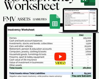 Hoja de trabajo de insolvencia del IRS, activos y pasivos, solvente, insolvente, quiebra, Excel, hojas de cálculo de Google,