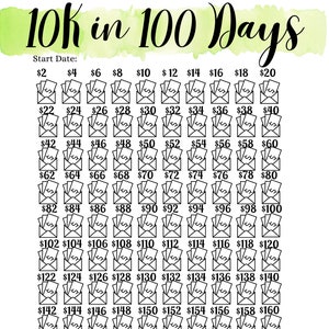 Saving Tracker: 10K IN 100 DAYS CHALLENGE - Etsy