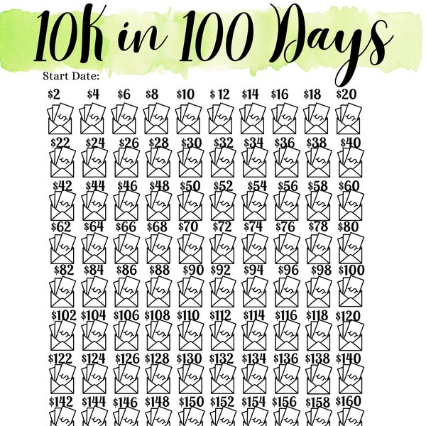 Saving Tracker: 10K IN 100 DAYS CHALLENGE