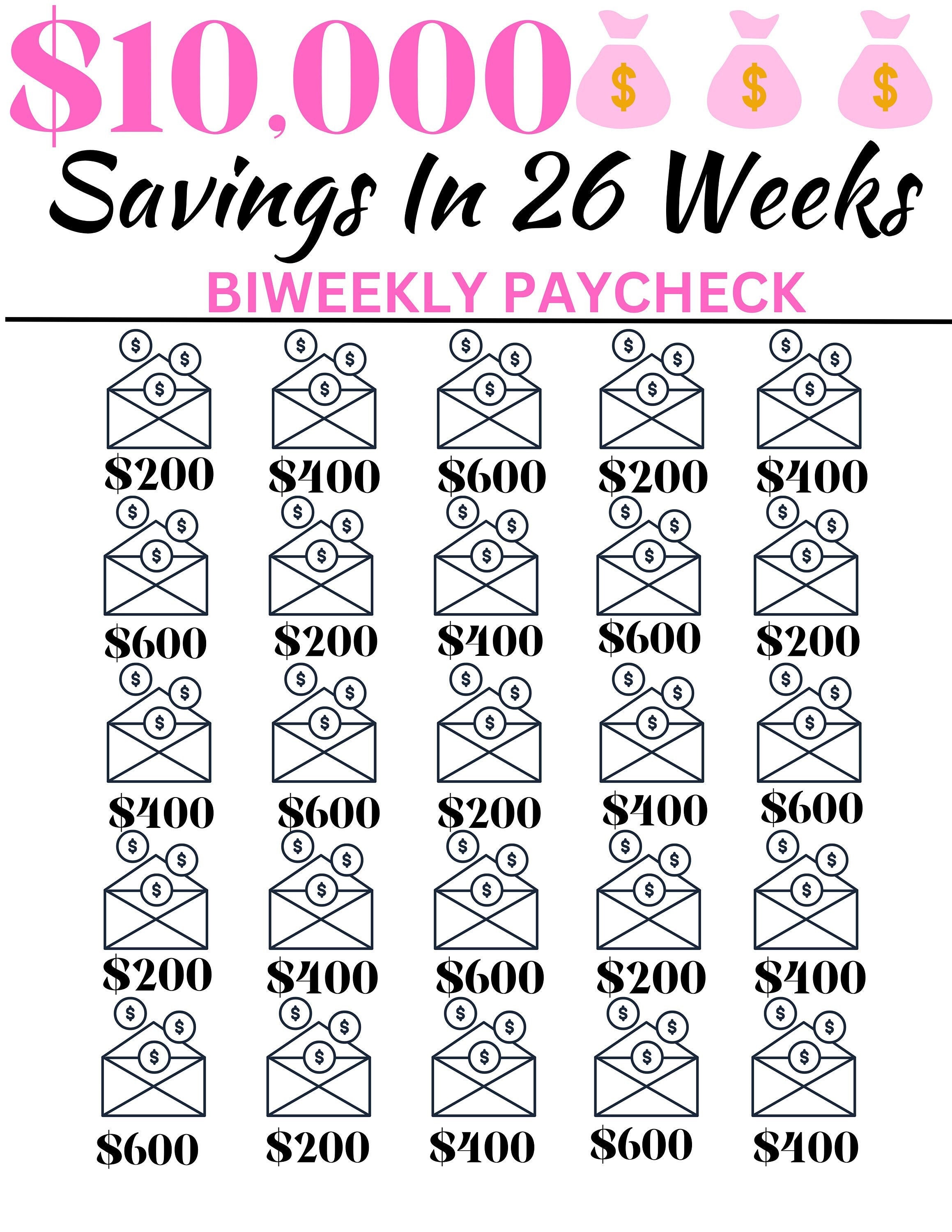 Take On The 10k Savings Challenge Bi Weekly And Watch Your Money Grow 