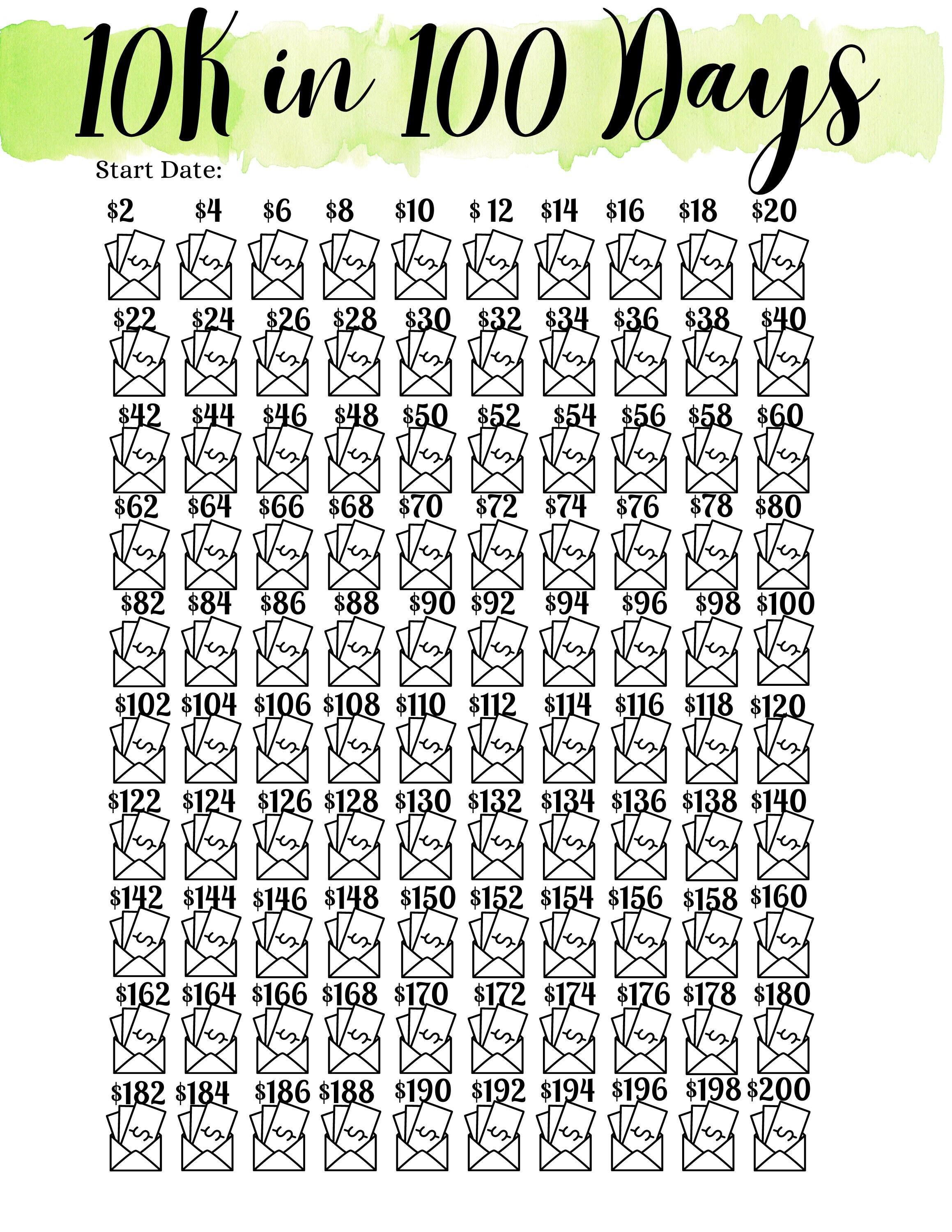 Saving Tracker 10K IN 100 DAYS CHALLENGE Etsy